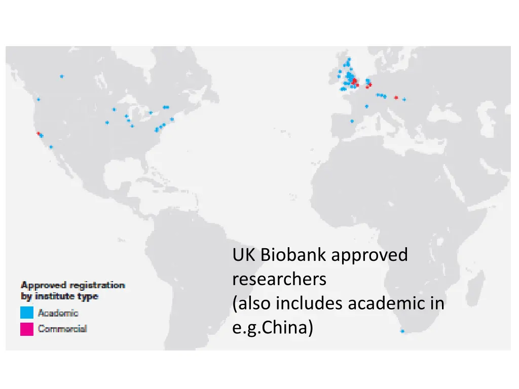 uk biobank approved researchers also includes