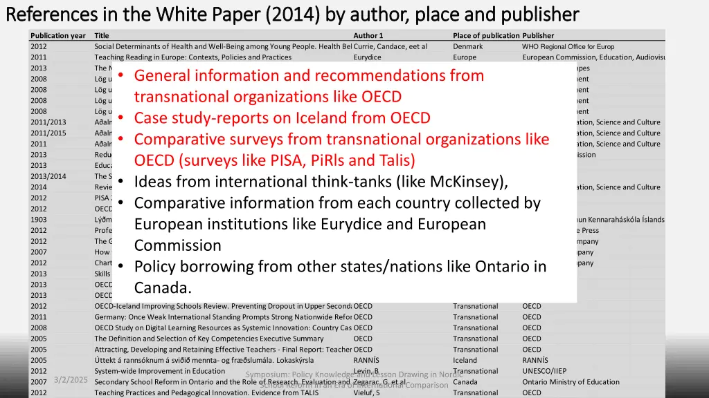 references in the references in the white paper 1