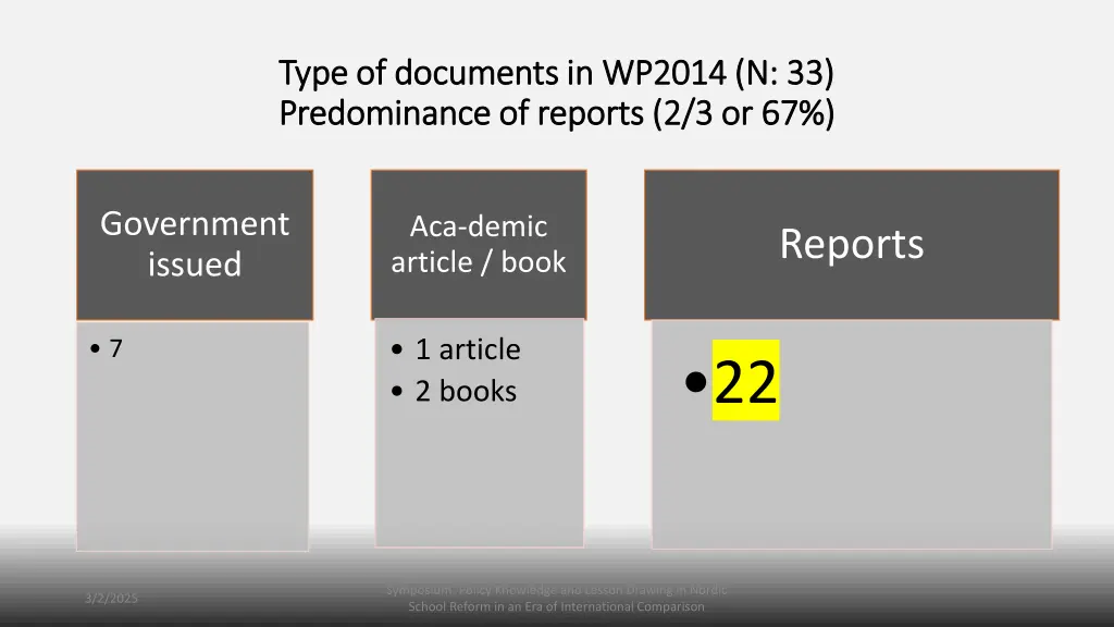 type of documents in wp2014 n 33 type
