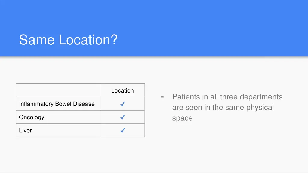 same location
