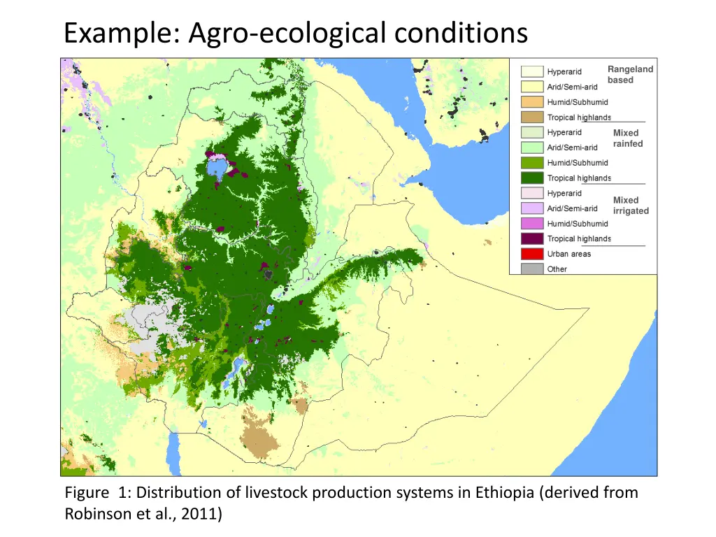 example agro ecological conditions