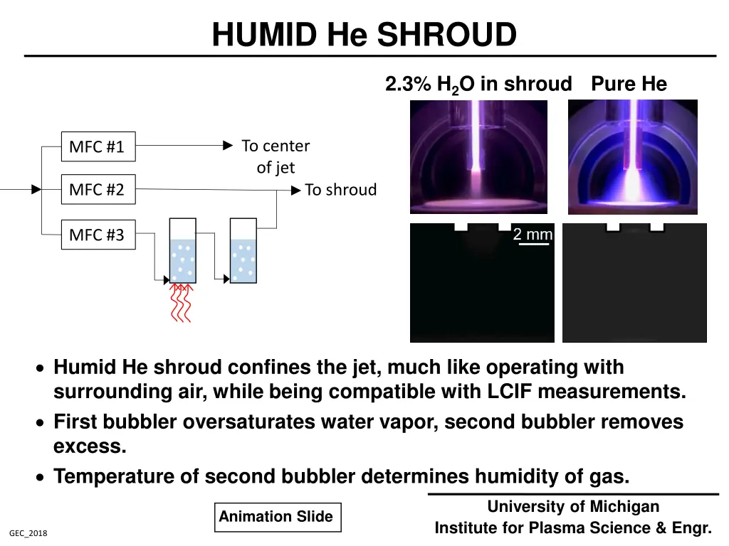 humid he shroud