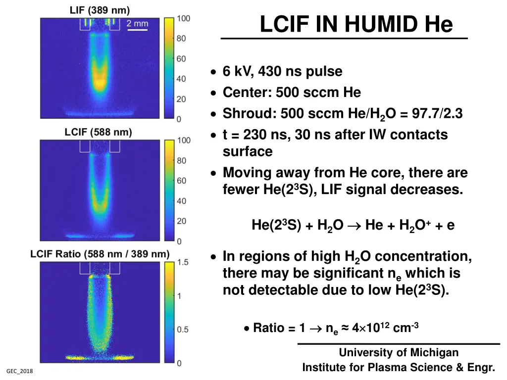 lcif in humid he