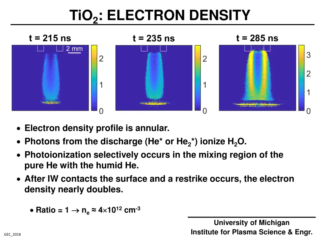 tio 2 electron density