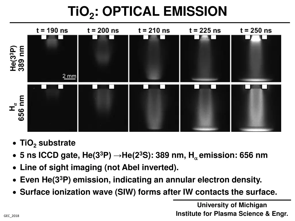 tio 2 optical emission