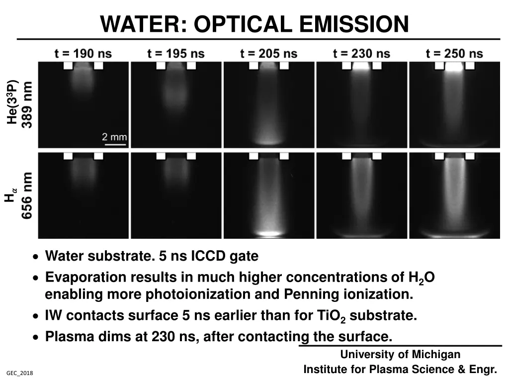 water optical emission