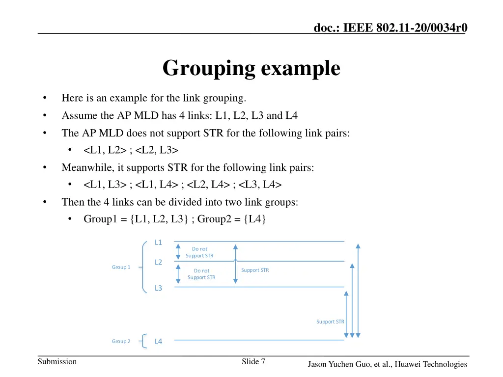 doc ieee 802 11 20 0034r0 6