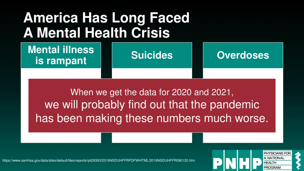 america has long faced a mental health crisis 3