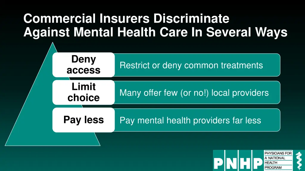 commercial insurers discriminate against mental