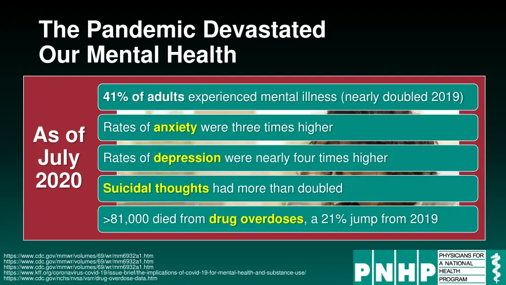 the pandemic devastated our mental health