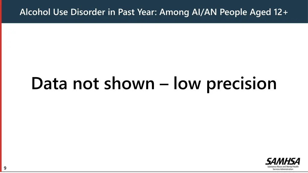alcohol use disorder in past year among