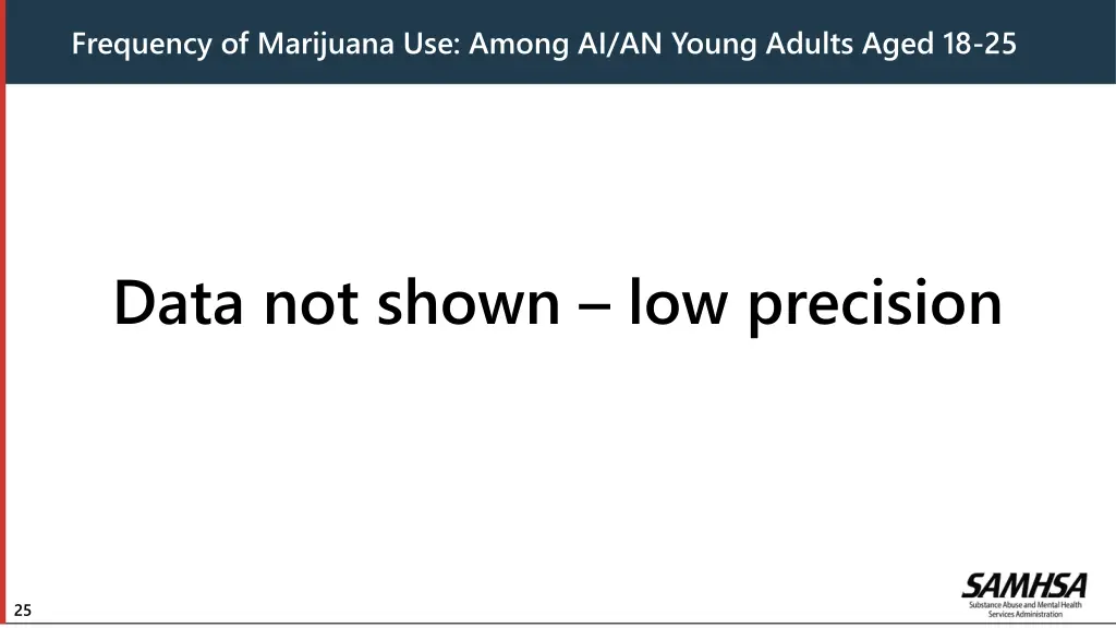 frequency of marijuana use among ai an young
