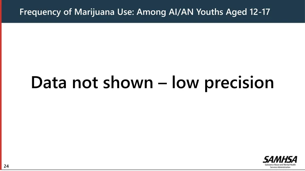 frequency of marijuana use among ai an youths