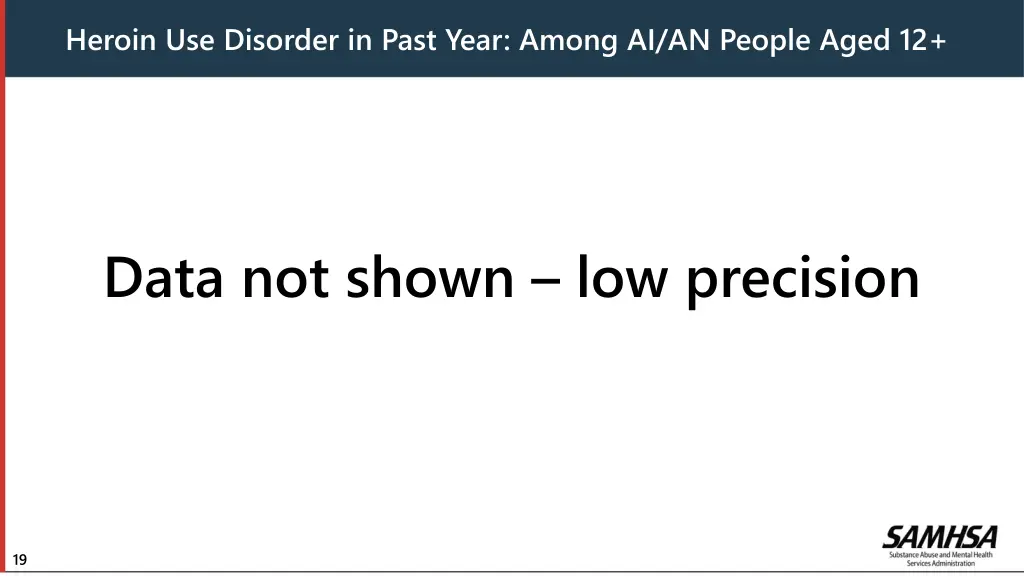 heroin use disorder in past year among