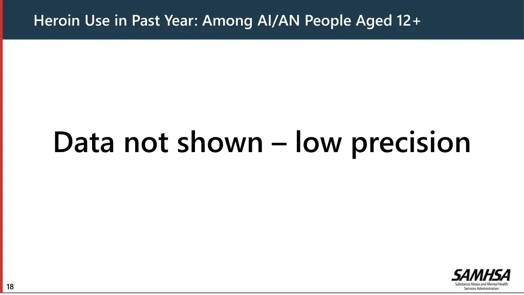 heroin use in past year among ai an people aged 12