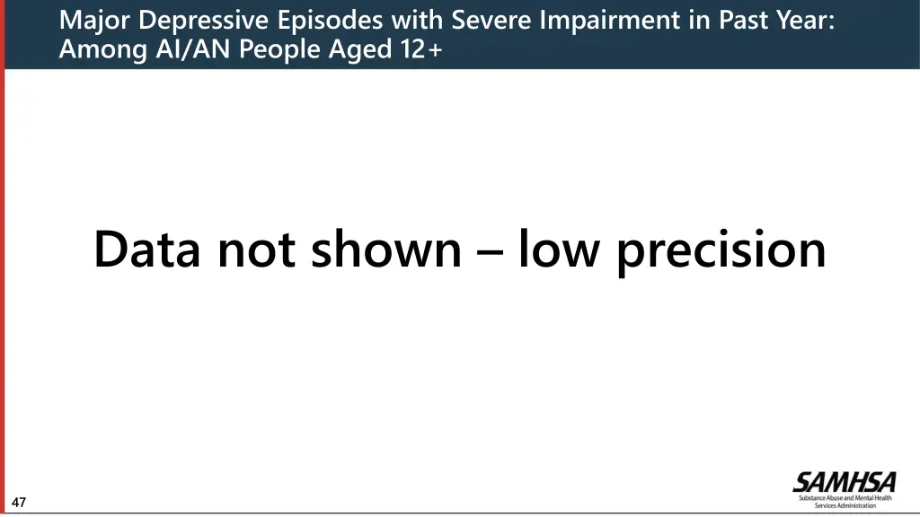 major depressive episodes with severe impairment 1