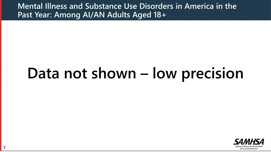 mental illness and substance use disorders