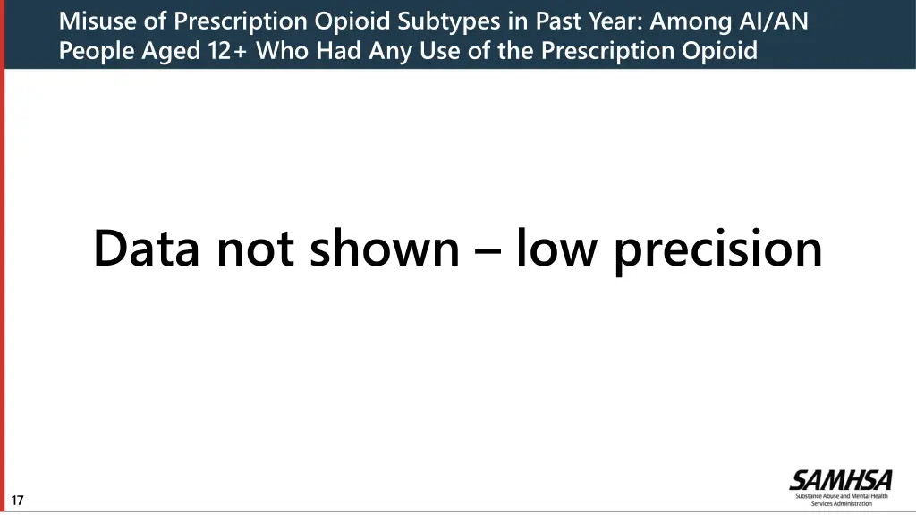 misuse of prescription opioid subtypes in past