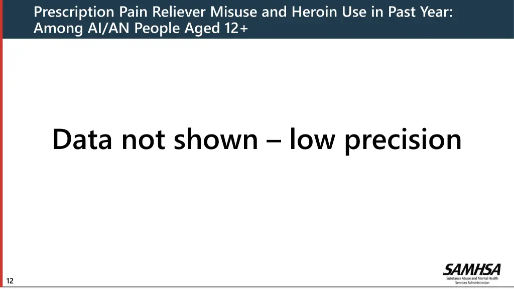 prescription pain reliever misuse and heroin