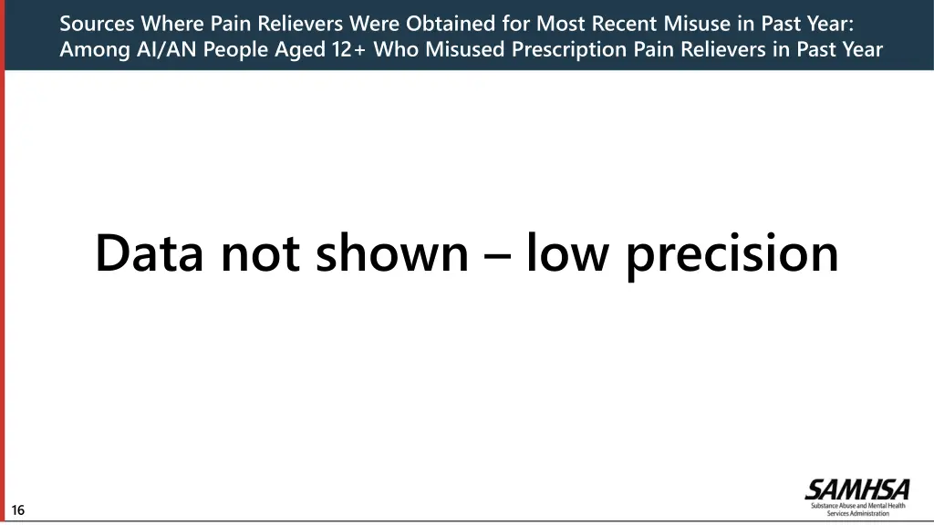 sources where pain relievers were obtained