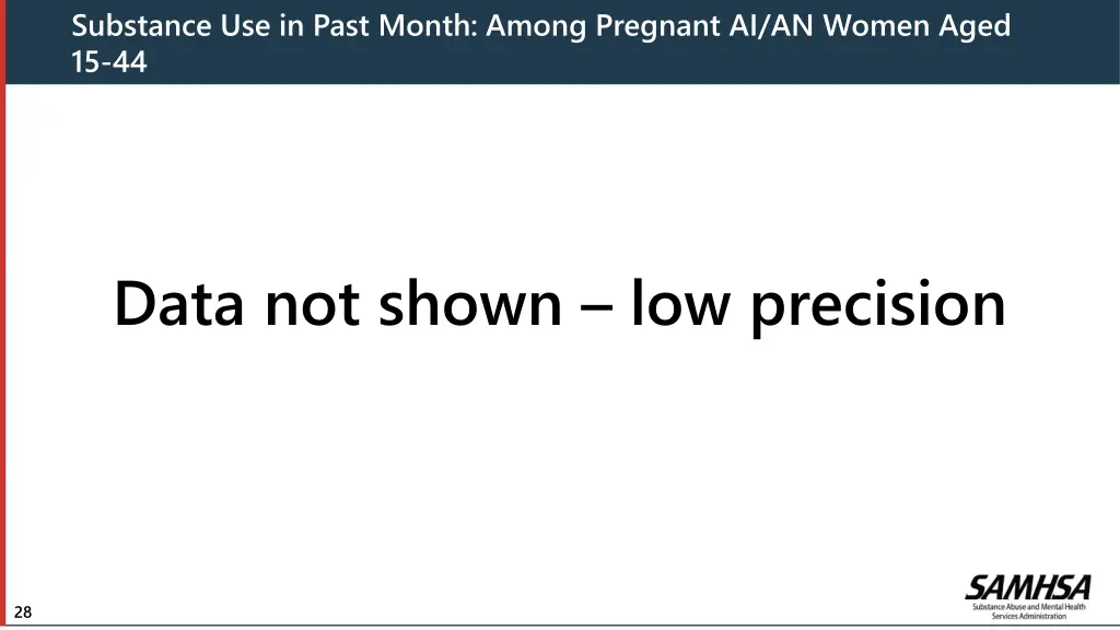 substance use in past month among pregnant