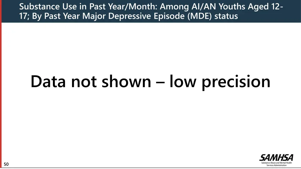 substance use in past year month among 3