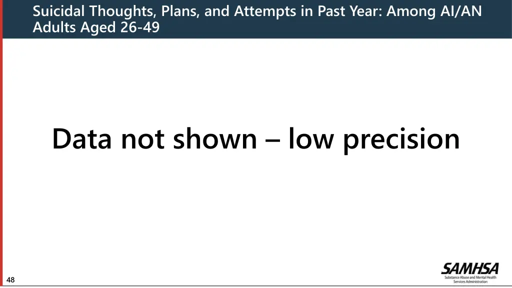 suicidal thoughts plans and attempts in past year