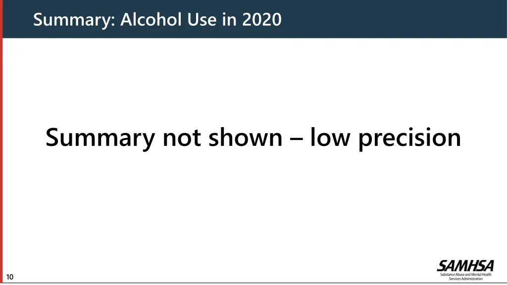 summary alcohol use in 2020
