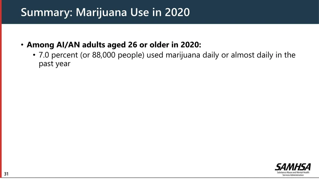 summary marijuana use in 2020