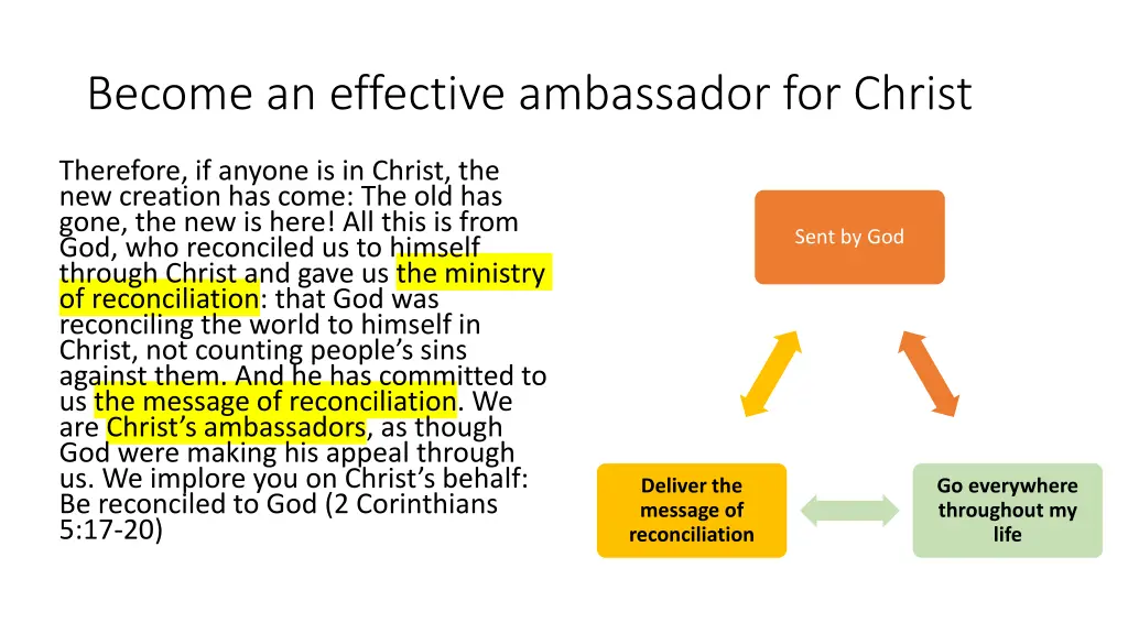 become an effective ambassador for christ