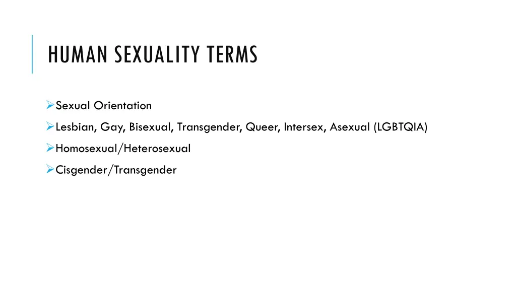 human sexuality terms