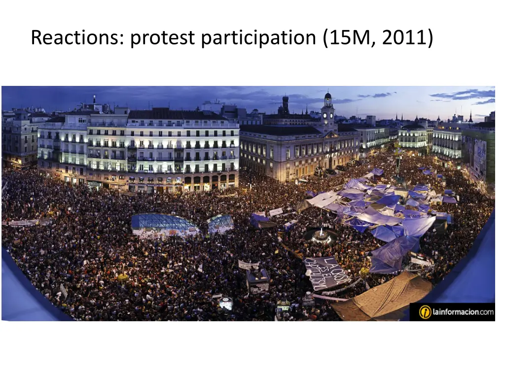 reactions protest participation 15m 2011