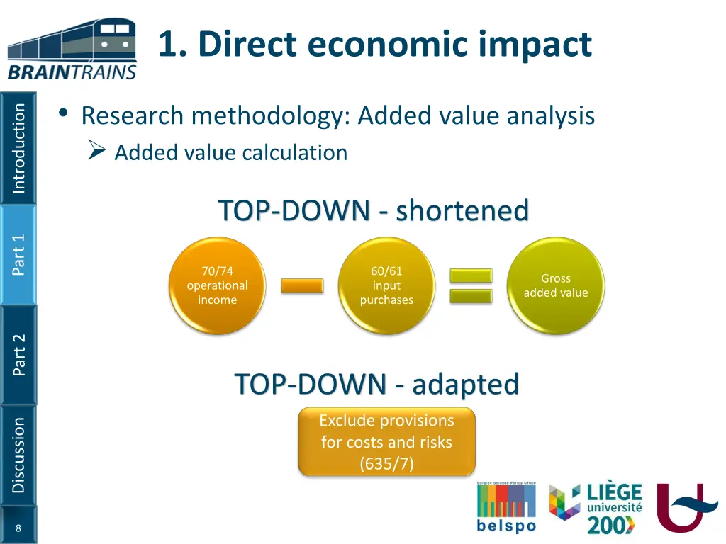 1 direct economic impact 3