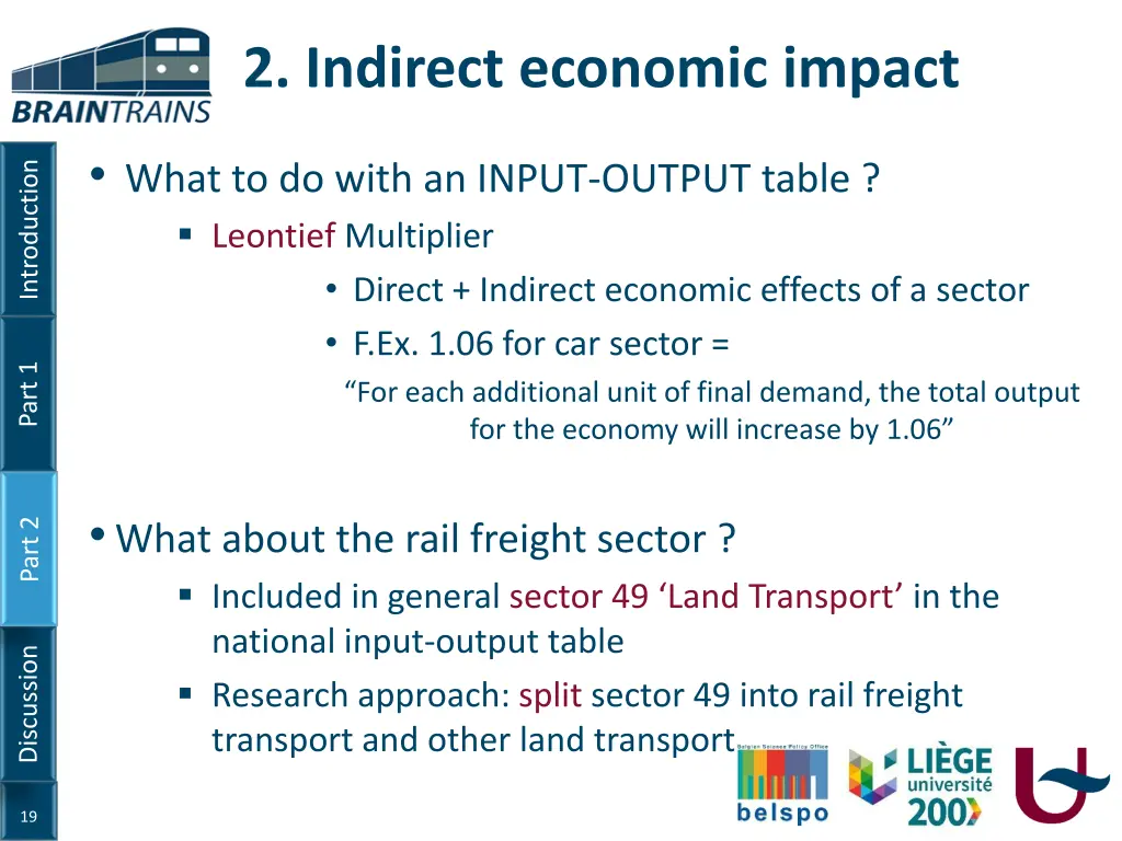 2 indirect economic impact 2