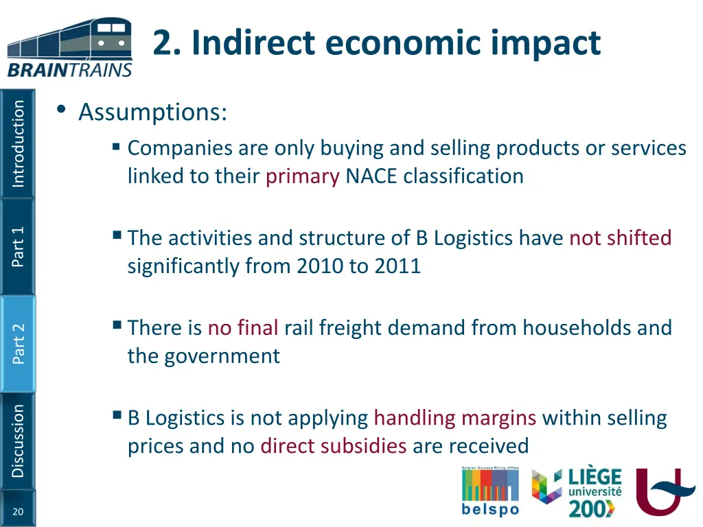 2 indirect economic impact 3