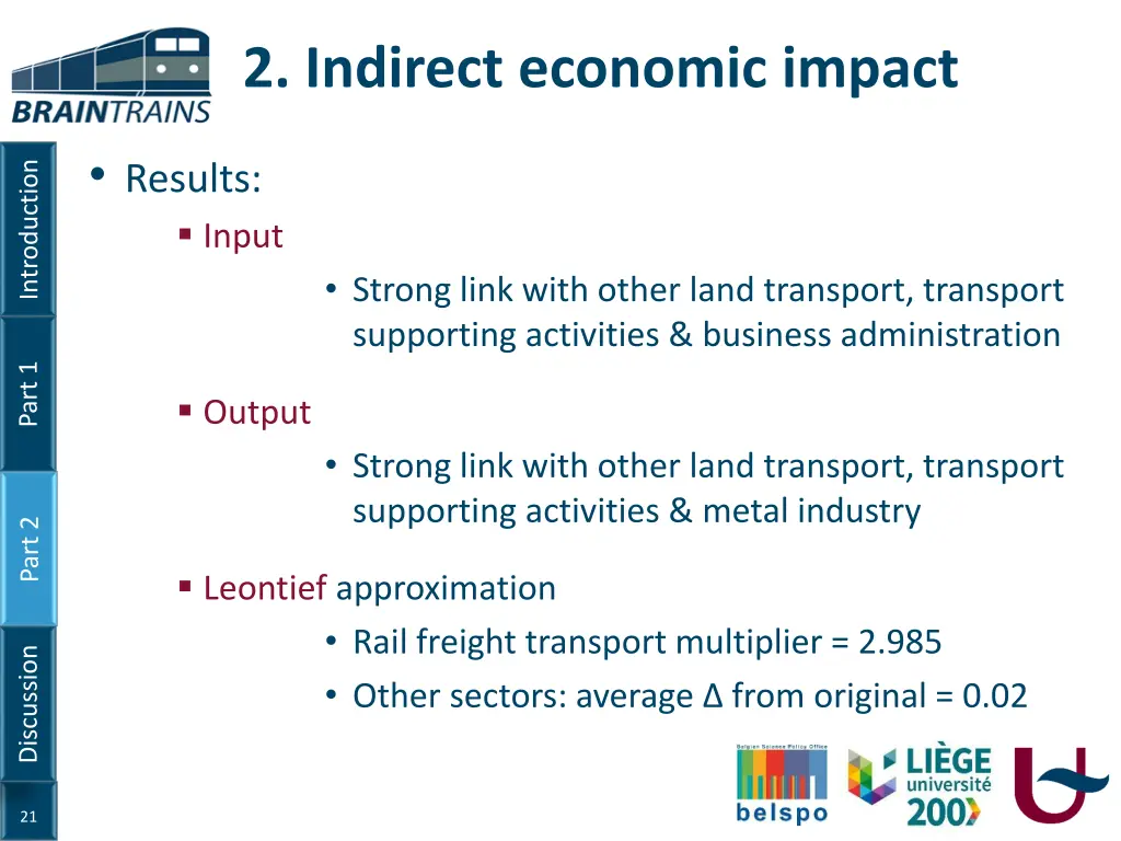 2 indirect economic impact 4