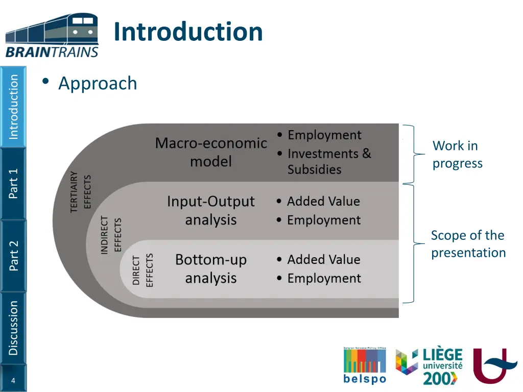 introduction 1