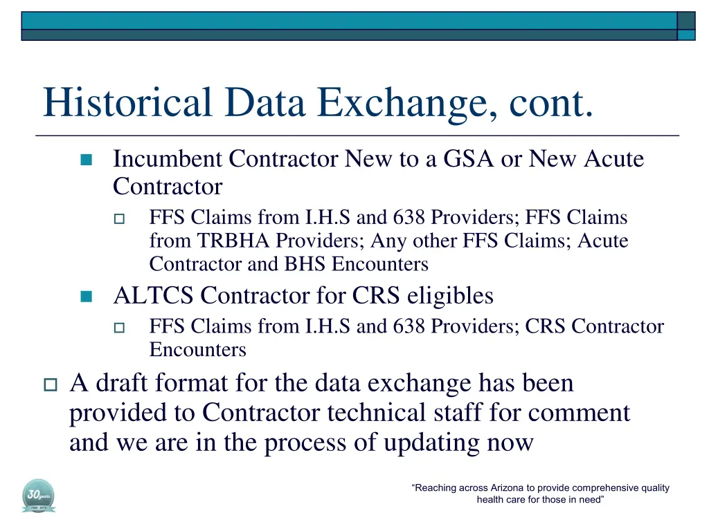 historical data exchange cont 1