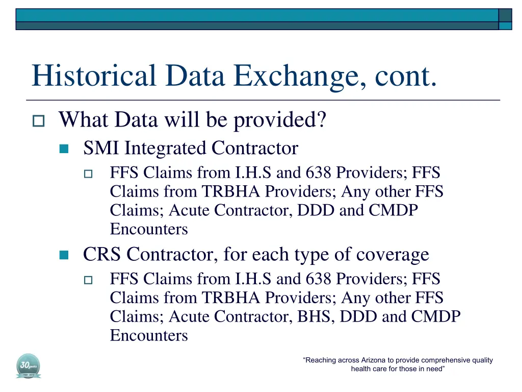 historical data exchange cont