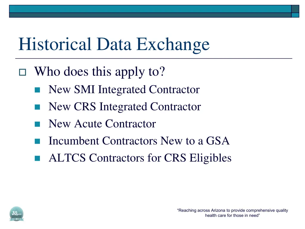 historical data exchange