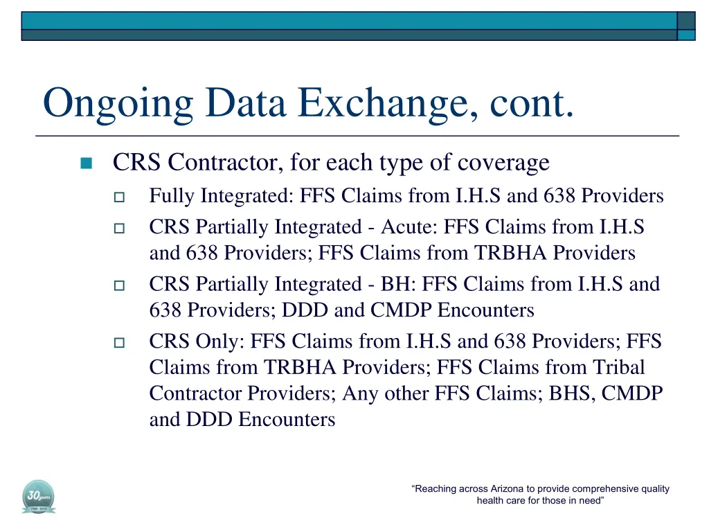 ongoing data exchange cont 1