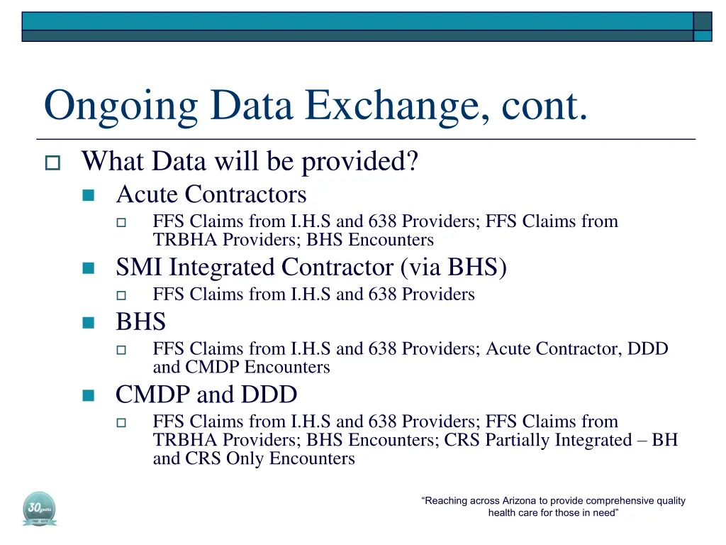 ongoing data exchange cont
