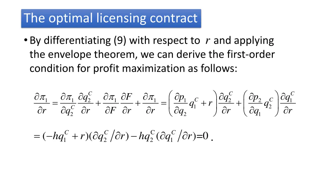 the optimal licensing contract