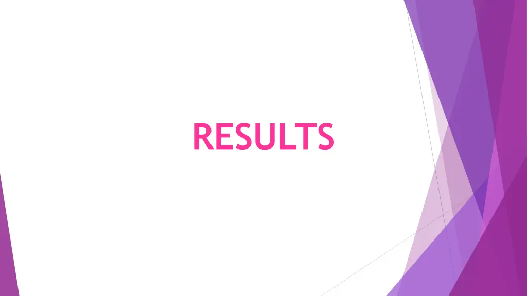 results