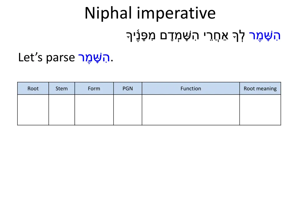 niphal imperative 2
