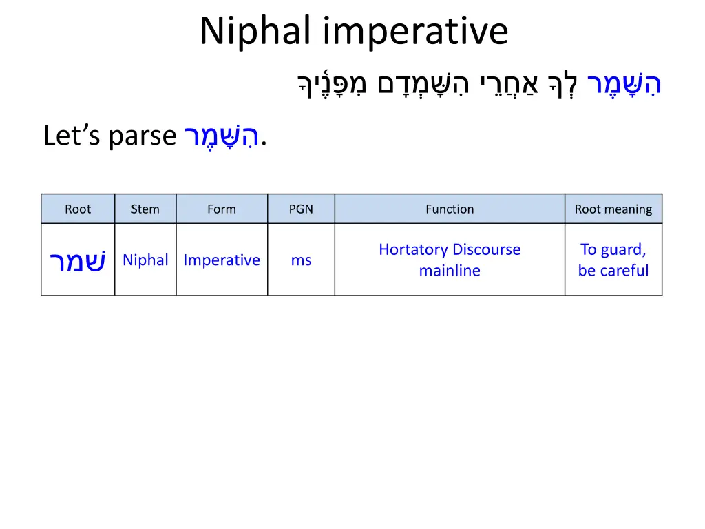 niphal imperative 3
