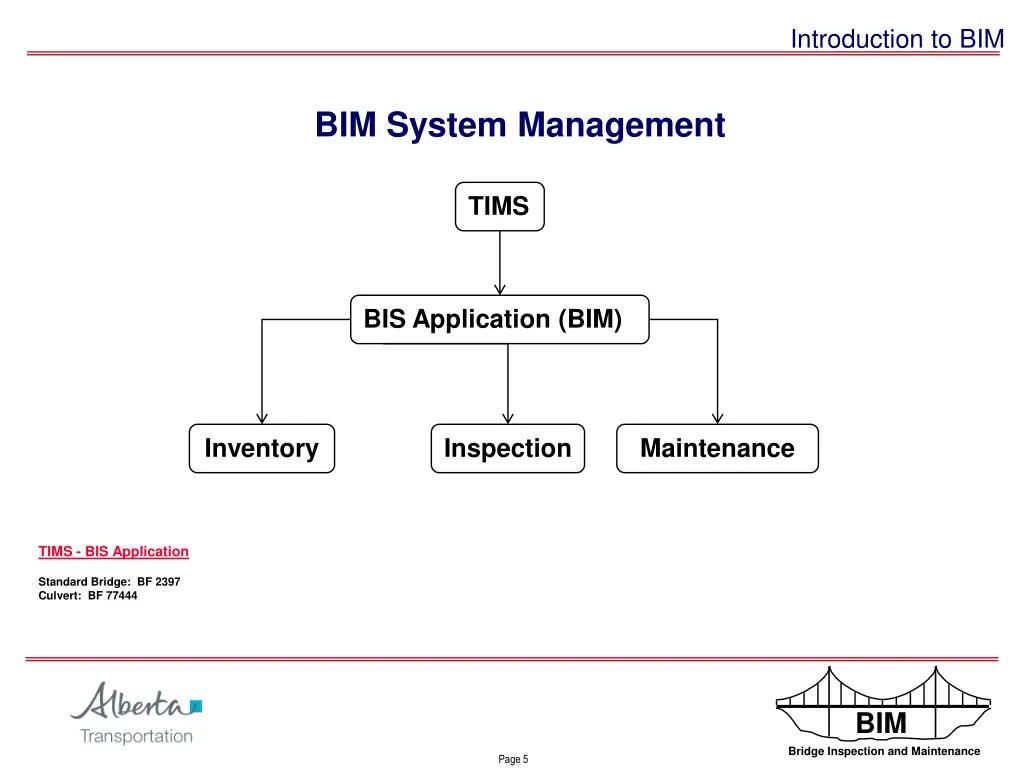 introduction to bim 5