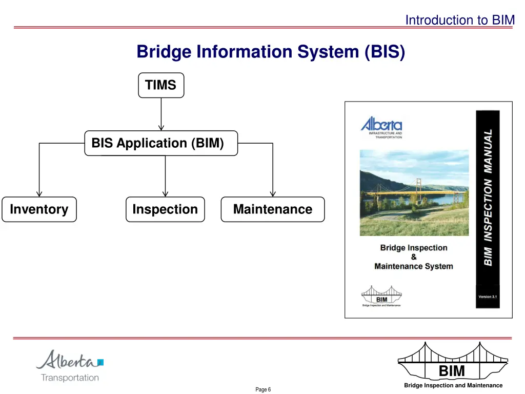 introduction to bim 6