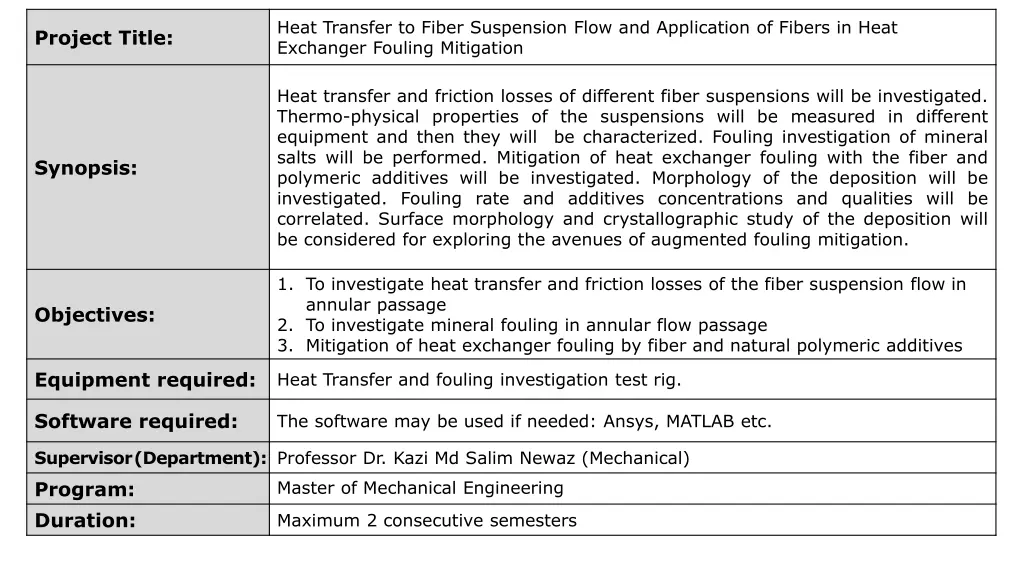 heat transfer to fiber suspension flow