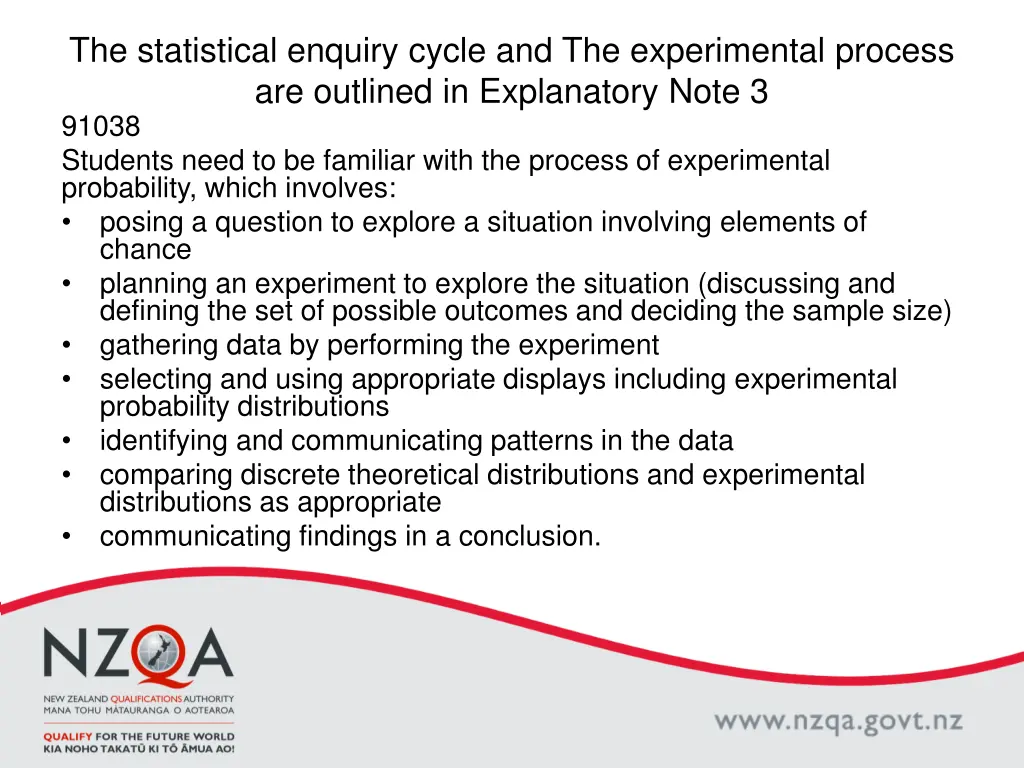 the statistical enquiry cycle 1